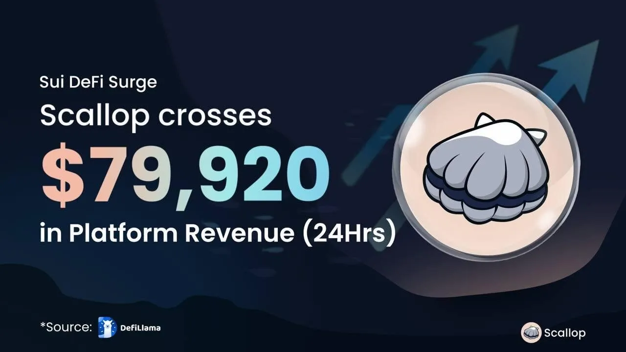 Scallop Protocol on Sui Hits Record Revenue, Solidifying Leadership in DeFi Lending