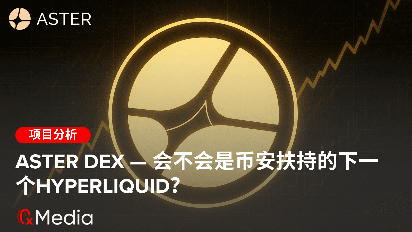 Aster Dex: 币安扶持的下一个Hyperliquid？